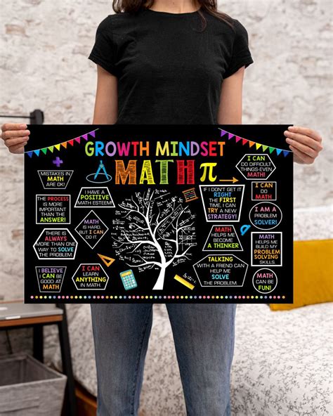 Math Poster Growth Mindset Poster The Limited Edition