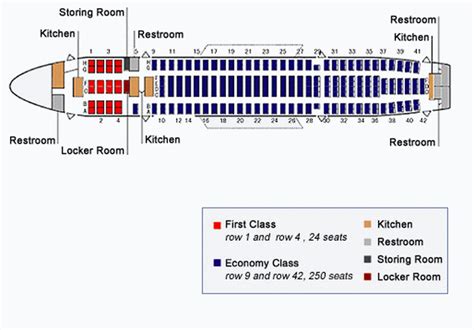 Airbus A300 Seating Chart Free Printable Birthday Invitation