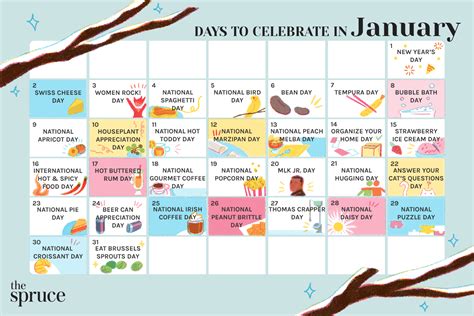 31 Reasons To Celebrate In January