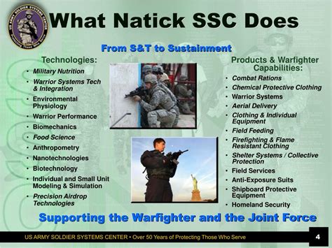 Ppt Us Army Soldier Systems Center Natick Massachusetts Powerpoint