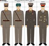 North Korean Army Ranks Pictures