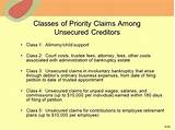 Bankruptcy Priority Claims Images