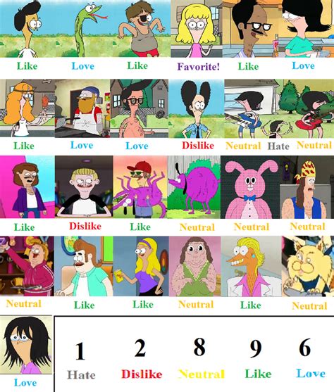 Sanjay And Craig Character Scorecard By Mlp Vs Capcom On Deviantart