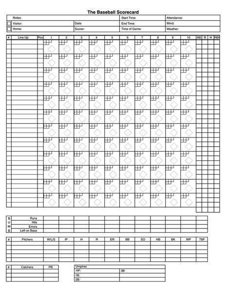 Baseball Score Sheets Free Printable Word Excel Pdf