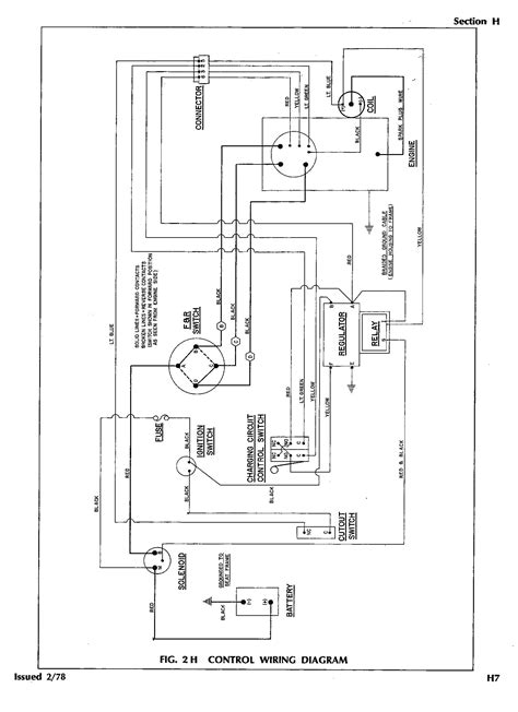 Ezgo Golf Cart Wiring Schematic