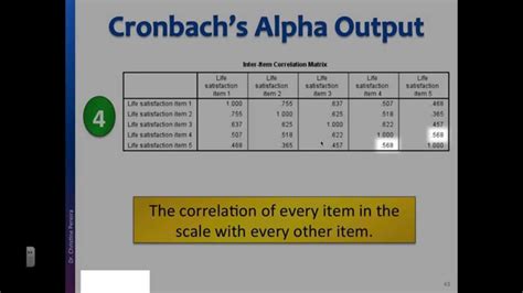 In stata, the.alpha command conducts the reliability test. Reliability test: Interpret Cronbach's alpha output in ...