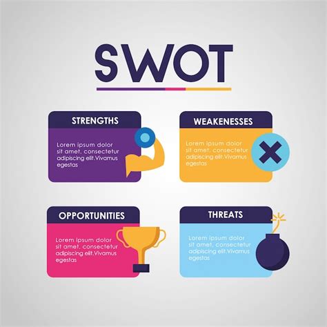 Free Vector Swot Infographic Analysis In Swot Analysis Hot Sex Picture