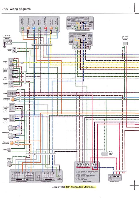 St1100 Color Wiring Diagrams