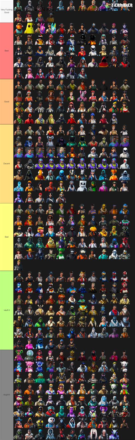 Every Single Fortnite Skin Icon Extracted From Game V Tier List TierMaker