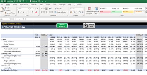 Retail Financial Model Excel Template Retail Store Feasibility Study Tool