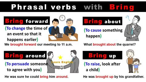 Phrasal Verbs With Bring English Grammar Lesson Youtube
