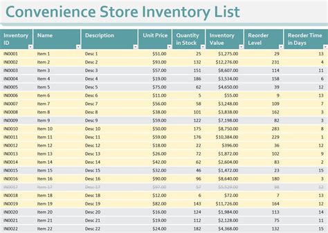 Blank Inventory Sheets To Print Db Excel
