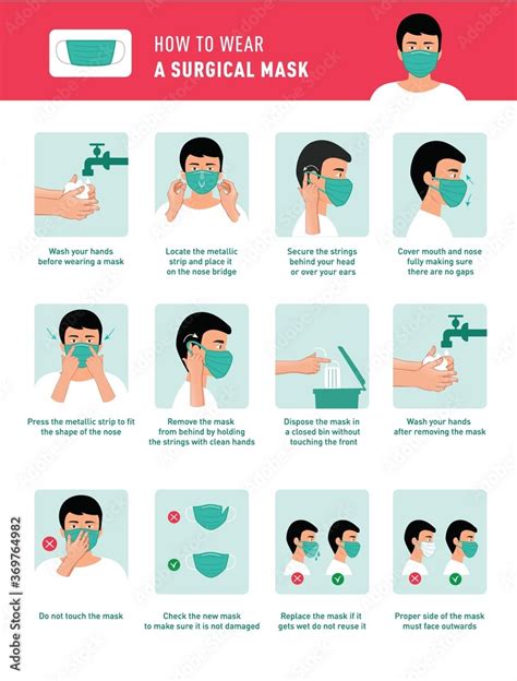How To Wear Medical Mask And How To Remove Medical Mask Properly Step