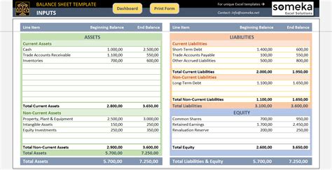 Free Balance Sheet Template Balance Sheet Dashboard In Excel Free