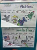 Fiction Nonfiction Anchor Chart