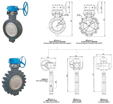 Butterfly Valve Wafer Type Dimensions Butterfly Valve Wafer