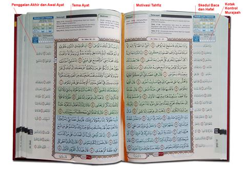Savesave tips menghafal al quran.pdf for later. +98 Gambar Kata Motivasi Menghafal Al Quran | Katamottivasi