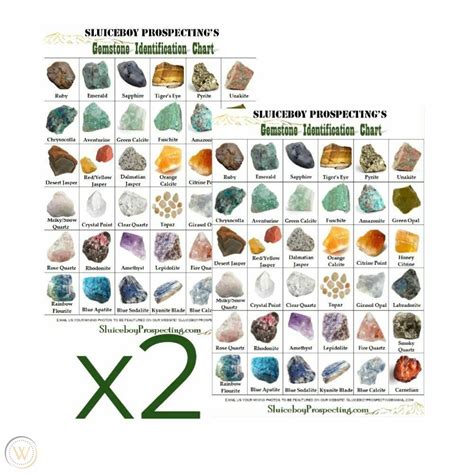 Pack Of 2 Gemstone Identification Chart 6x9 Glossed Gem Reference