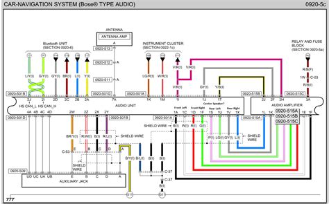 The software is easy to navigate and the graphics are crisp, plus the mazda connected services suite provides remote access to vehicle status, telematics, and key operations such as remote start and remote locking. 2013 Cx-9 Mazda Wiring Diagram Of A Nav Receiver