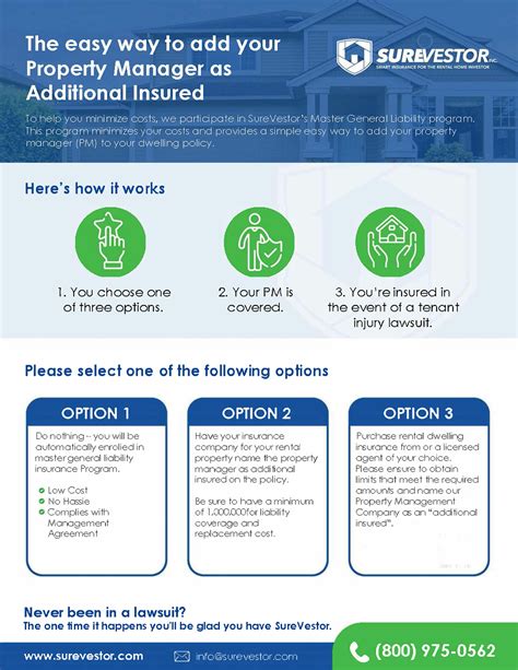 Landlord Liability Insurance Pro Property Management