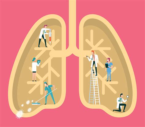 Recommended Lung Cancer Screenings Are Saving Lives Jefferson Health