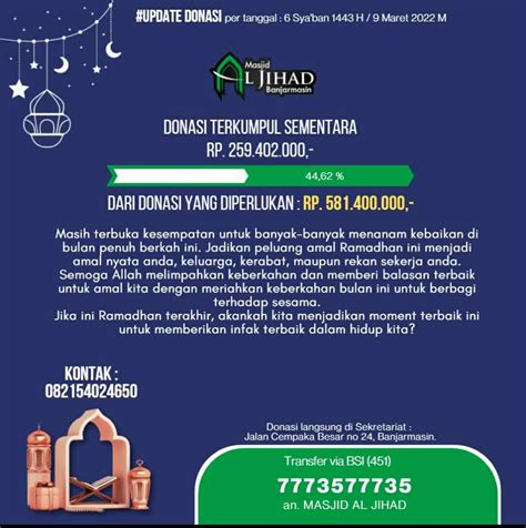 Update Donasi Kegiatan Ramadhan 1443 H Mesjud Al Jihad Banjarmasin