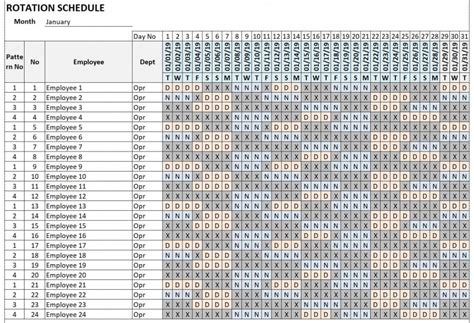 Sometimes a certain shift is unpopular (like the overnight shift), so it can. Rotating Shift Schedule Template ~ Addictionary