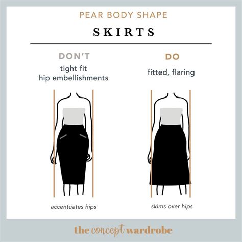 Pear Body Shape Skirts Dos And Donts The Concept Wardrobe Pear