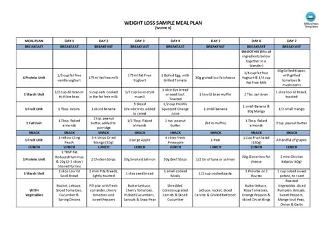 Weight Loss Printable Meal Planning Template Printable Templates