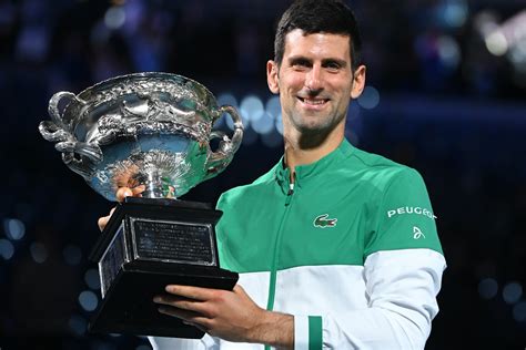 Djokovic Wins Australian Open 2020