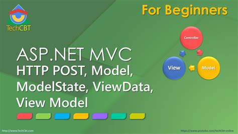 Solved How To Print Out A Gridview In C In Asp Net Mvc View Asp Net Mvc