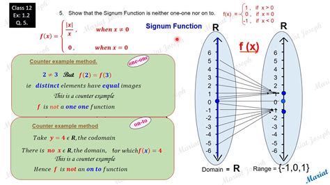 One to many relationship using default convention. 1 One one, Onto.(Class 12 Relations and Functions, NCERT ...