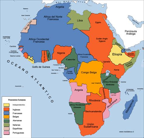 En Busca De Las Ciencias Sociales La Conquista De Africa Esquemas
