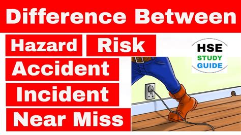 What Is Hazardriskaccidentincidentnear Miss In Hindidifference In