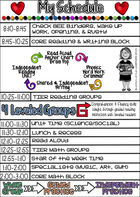 How To Create A 1st Or 2nd Grade Schedule 2nd Grade Classroom