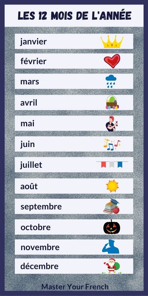 A French Language Poster With The Words In Different Languages And