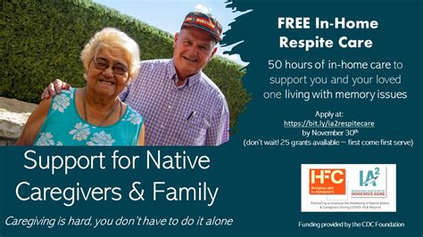 In Home Respite Care Support Available American Indian And Alaska
