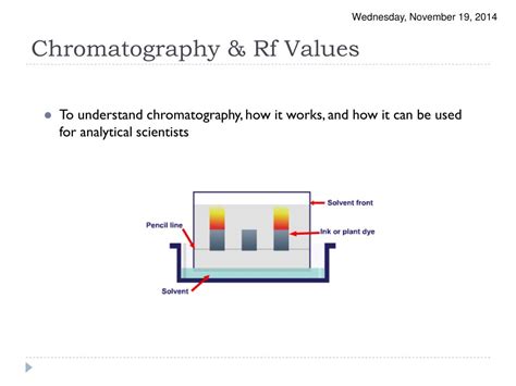 For example, in thin layer chromatography, if the spot travels 7 cm, and the mobile phase travels 15 cm, the rf value for that spot will be 7/15 = 0.47. PPT - Chromatography & Rf Values PowerPoint Presentation ...