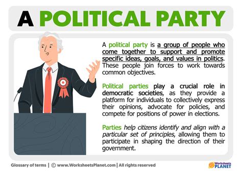 What Is A Political Party Definition Of Political Party