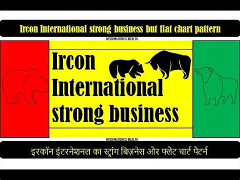 Get the latest ircon international stock price updates: Ircon International - strong business but flat chart pattern - Hindi - Ircon Share Price - YouTube