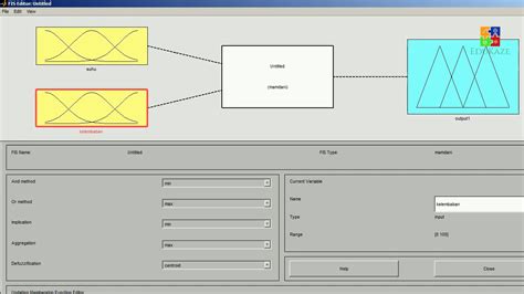 Desain Fuzzy Logic Control Menggunakan MATLAB YouTube