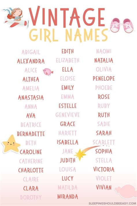 Are you considering boys' names, girls' names or both? Top 50 Vintage Girl Names that Are Still Cool Today in ...