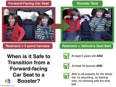 When Is It Safe To Transition From A Forward Facing Car Seat To A