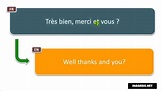 Cómo pronunciar Francés # Très bien, merci et vous - YouTube