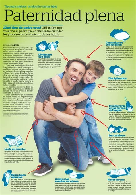 Infografía Sobre La Paternidad ¿qué Tipo De Padre Eres Paternidad