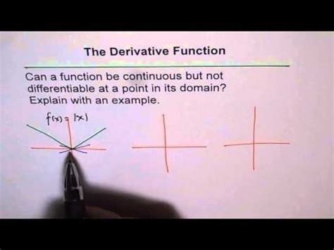 Continuous graphs or non continuous graphs. Continious Function Not Differentiable - YouTube