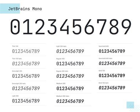 Free Downloadable Number Fonts