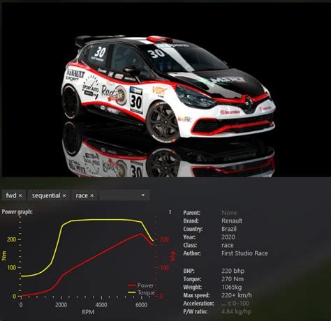 Renault Clio Cup Assetto Corsa Marketplace