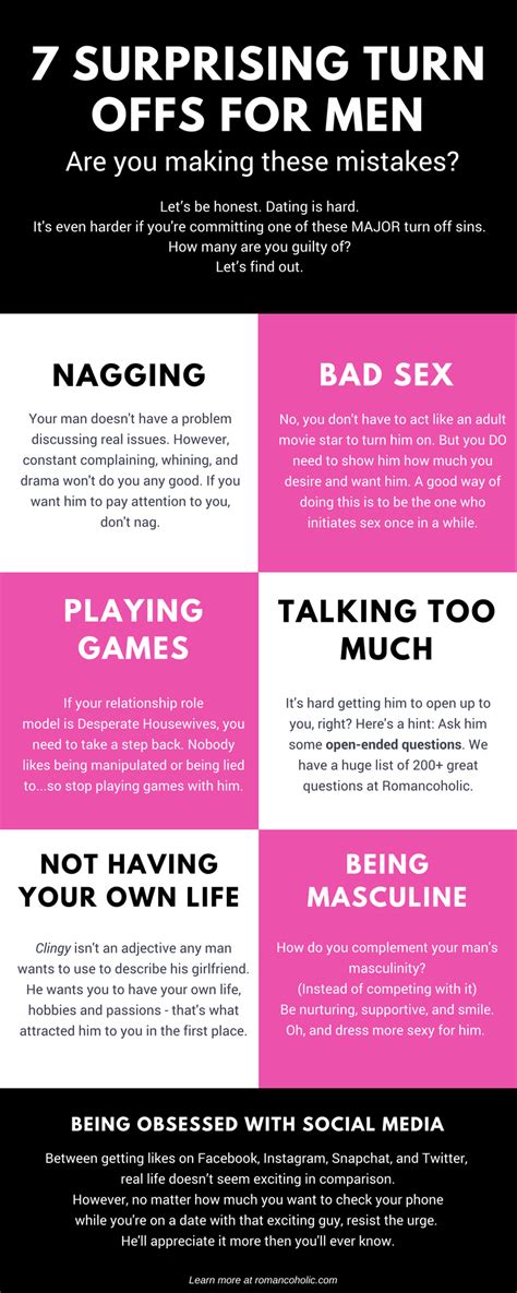 7 Surprising Turn Offs For Guys Infographic Infographic Plaza