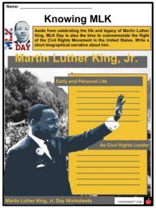 Martin luther went to study in rome. Martin Luther King, Jr. Day Facts, Worksheets, History ...